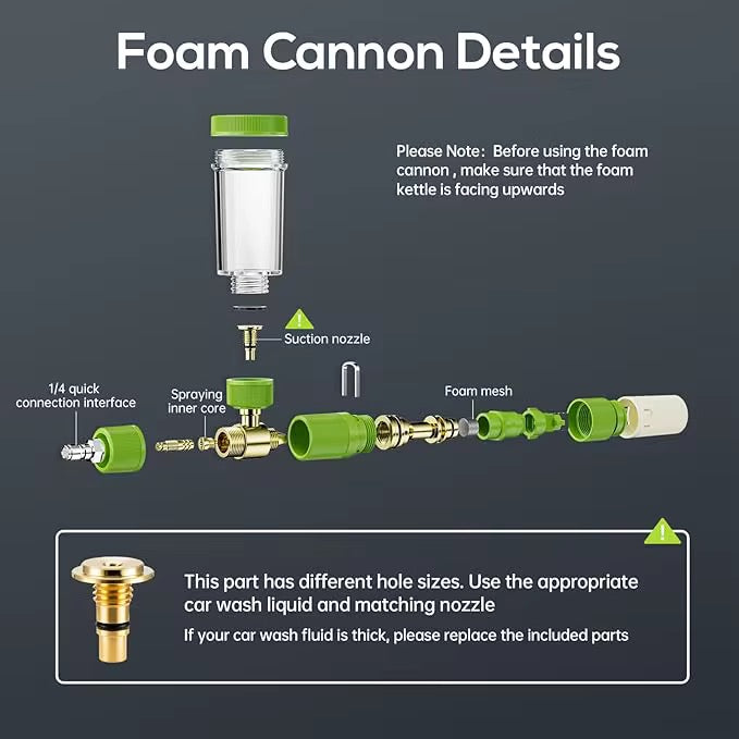 Concentrate Foam Cannon