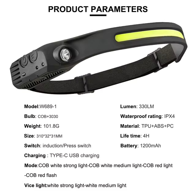 Flipit LED rechargable Head Lamp