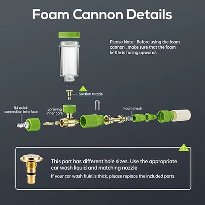 Concentrate Foam Cannon