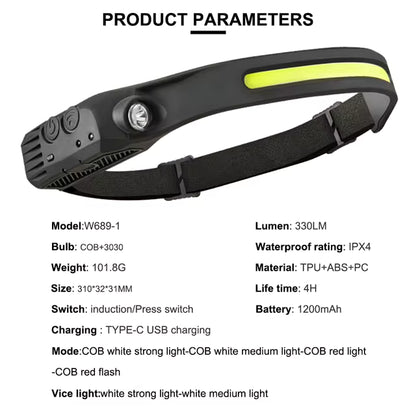 Flipit LED Rechargeable Head Lamp